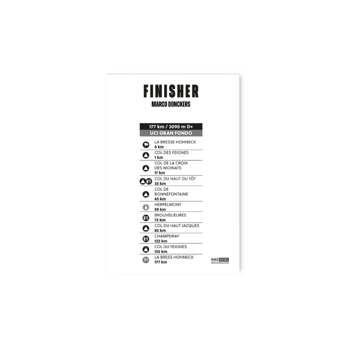 UCI GF Vosges - Finisher poster - Waypoints - 30 x 45cm