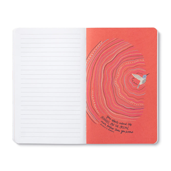 “We can begin by doing small things…” Journal - Madison's Niche