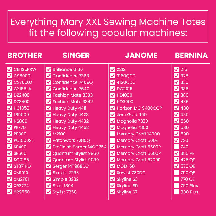 Everything Mary XXL 4 Wheel Collapsible Rolling Sewing Machine Storage Case, Black & Floral Trim