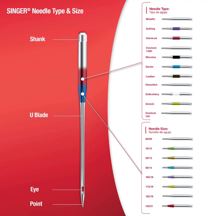 SINGER® Universal Needles 80/12 5-Pack -- Product Image