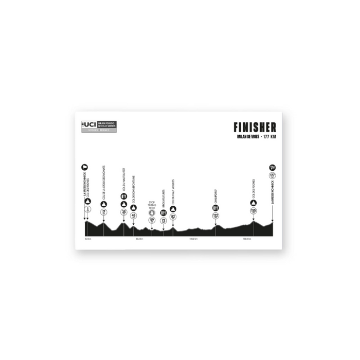 UCI GF Vosges - Finisher poster - Profile - 45 x 30cm