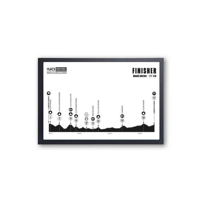 UCI GF Vosges - Framed finisher poster - Profile - 45 x 30cm