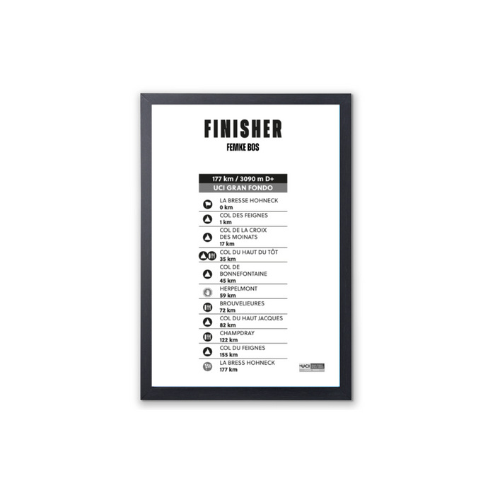 UCI GF Vosges - Framed finisher poster - Waypoints - 30 x 45cm